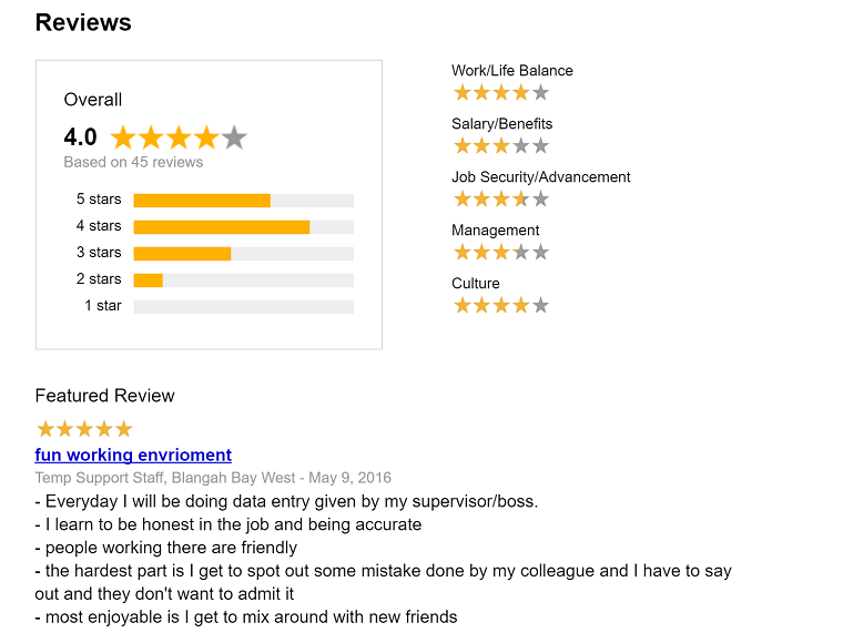 company reviews asia