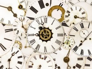 better time management and productivity